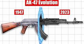 Evolution Of AK-47 (1947-2023)