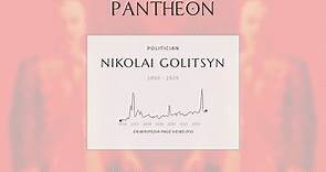Nikolai Golitsyn Biography - Russian aristocrat and politician; last Prime Minister of the Russian Empire