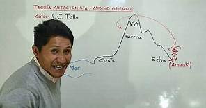 Teoría Autoctonista de Julio César Tello.