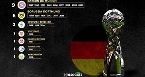 Palmarés de la Supercopa Alemana: ¿quién ha ganado más títulos?