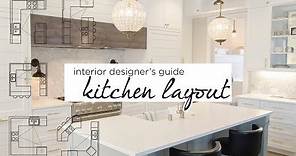 How to: Choose the Kitchen's Layout | Kitchen Layout Guide | aseelbysketchbook (kitchen talk pt. 1)