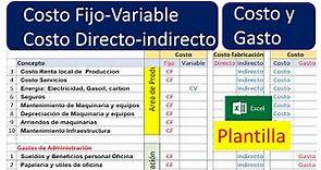 Clasificacion cuentas de Costos: Fijo - Variables, Directos e Indirecto, Costos y Gastos