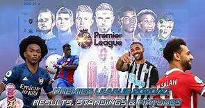 English Premier League (EPL) Results Today | Top Scorers, Table Standings & Upcoming Fixtures