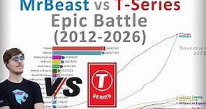 MrBeast vs T-Series - History and Projection (Subs & Earnings)
