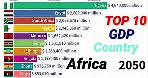 African top countries by GDP ( Nominal ) from 1820 to 2050 || Past and future GDP in Africa