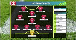 Match Highlights: Internacional vs. Cuiabá