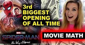 Spider-Man No Way Home Box Office Opening Weekend - $253 MILLION