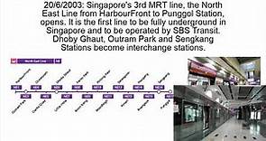 Evolution of the Singapore MRT and LRT Network: 1987-2040s