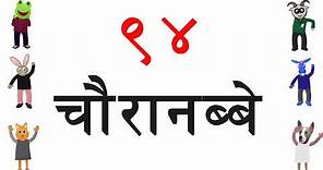 Nepali Numbers 1 to 100 Nepali Number Song Ek Dui Tin