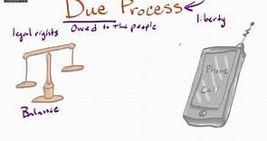 Due Process Definition for Kids