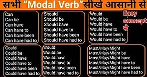 All Modal Verbs in English - Learn All Modal Auxiliary Verb with Easy Concept