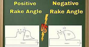 Differences between Positive Rake Angle and Negative Rake Angle @MechanicalEngineering4u