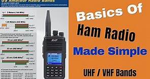 Basic Intro To Ham Radio For Beginners - Episode 1