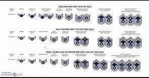 US Air Force Enlisted Rank Structure