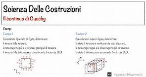 Scienza Delle Costruzioni: Analisi della tensione - Lezione 2.3
