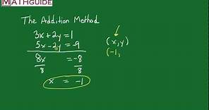 Solving Systems of Equations: The Addition Method
