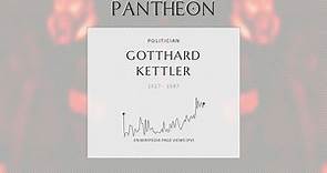 Gotthard Kettler Biography - Duke of Courland and Semigallia