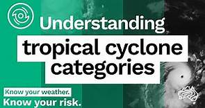 Understanding tropical cyclone categories