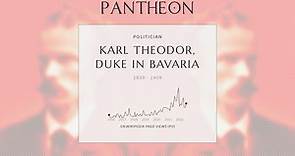 Karl Theodor, Duke in Bavaria Biography - Duke in Bavaria