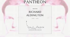 Richard Aldington Biography - English writer and poet (1892–1962)
