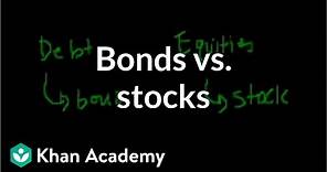Bonds vs. stocks | Stocks and bonds | Finance & Capital Markets | Khan Academy