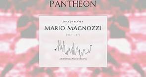 Mario Magnozzi Biography - Italian footballer and manager