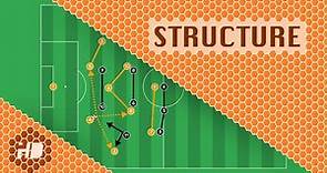 Understanding Structure in Soccer
