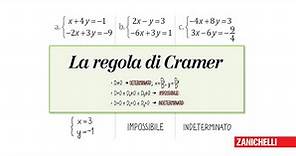 La matematica di Gabriel Cramer