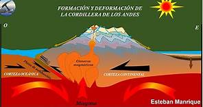 Formación y deformación de la Cordillera de los Andes