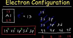 Electron Configuration - Basic introduction