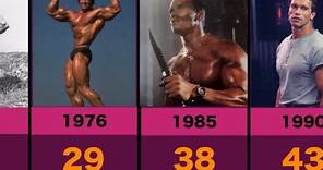 Evolution Of Arnold Schwarzenegger (1949-2023) | Age Comparison