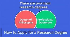 How to Apply for a Research Degree | University of Dundee