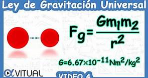 🪂 Ley de Gravitación Universal (Cómo calcular la MASA de cada objeto +Fórmulas)