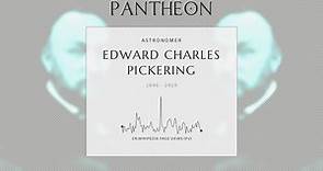 Edward Charles Pickering Biography - American astronomer