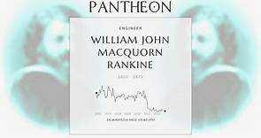 William John Macquorn Rankine Biography - Scottish mechanical engineer