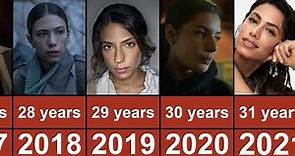 Evin Ahmad Through The Years From 2017 To 2023