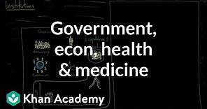 Social institutions - government, economy, health and medicine | MCAT | Khan Academy
