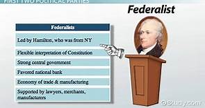 The Federalists & Alexander Hamilton | History & Beliefs