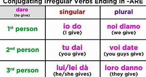 Conjugating the Irregular Verb: Dare (To Give)