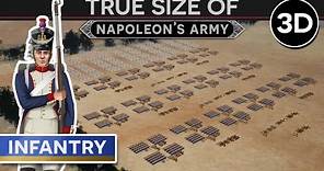 True Size of Napoleon's Army - The Infantry [c. 1808] 3D DOCUMENTARY
