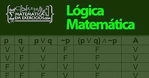 Lógica Matemática - Aula 1 - Proposições e operações lógicas - Prof. Gui