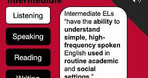 English Language Proficiency Levels