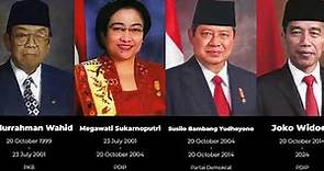 Timeline of President of the Republic of Indonesia
