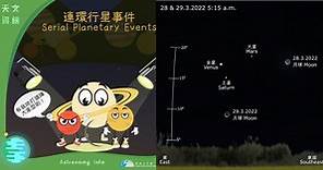 太空館：「三星伴彎月」3月28日及29日黎明時分可見【附觀測攻略】 (12:27) - 20220327 - 熱點