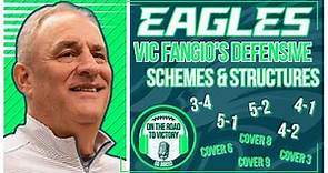 Vic Fangio Defensive Schemes & Structures | Eagles Defense- Depth Chart, Free Agents, Res./Future,