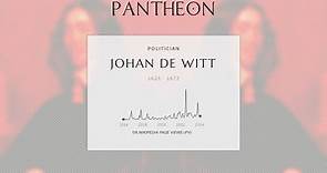 Johan de Witt Biography - Dutch Golden-Age republican statesman (1625–1672)