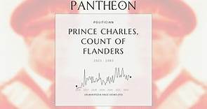 Prince Charles, Count of Flanders Biography - Regent of Belgium from 1944 to 1950