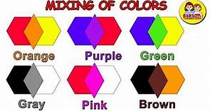 Color Mixing for Kids | Primary Colors for Kids | Mixing of Colors to make Other Colors