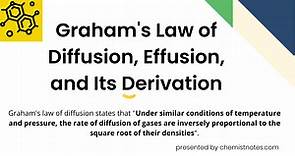 Graham's Law of Diffusion, Effusion, and Its Derivation - Chemistry Notes