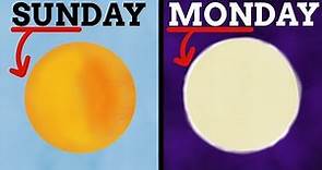 How Did The Days Of The Week Get Their Names?